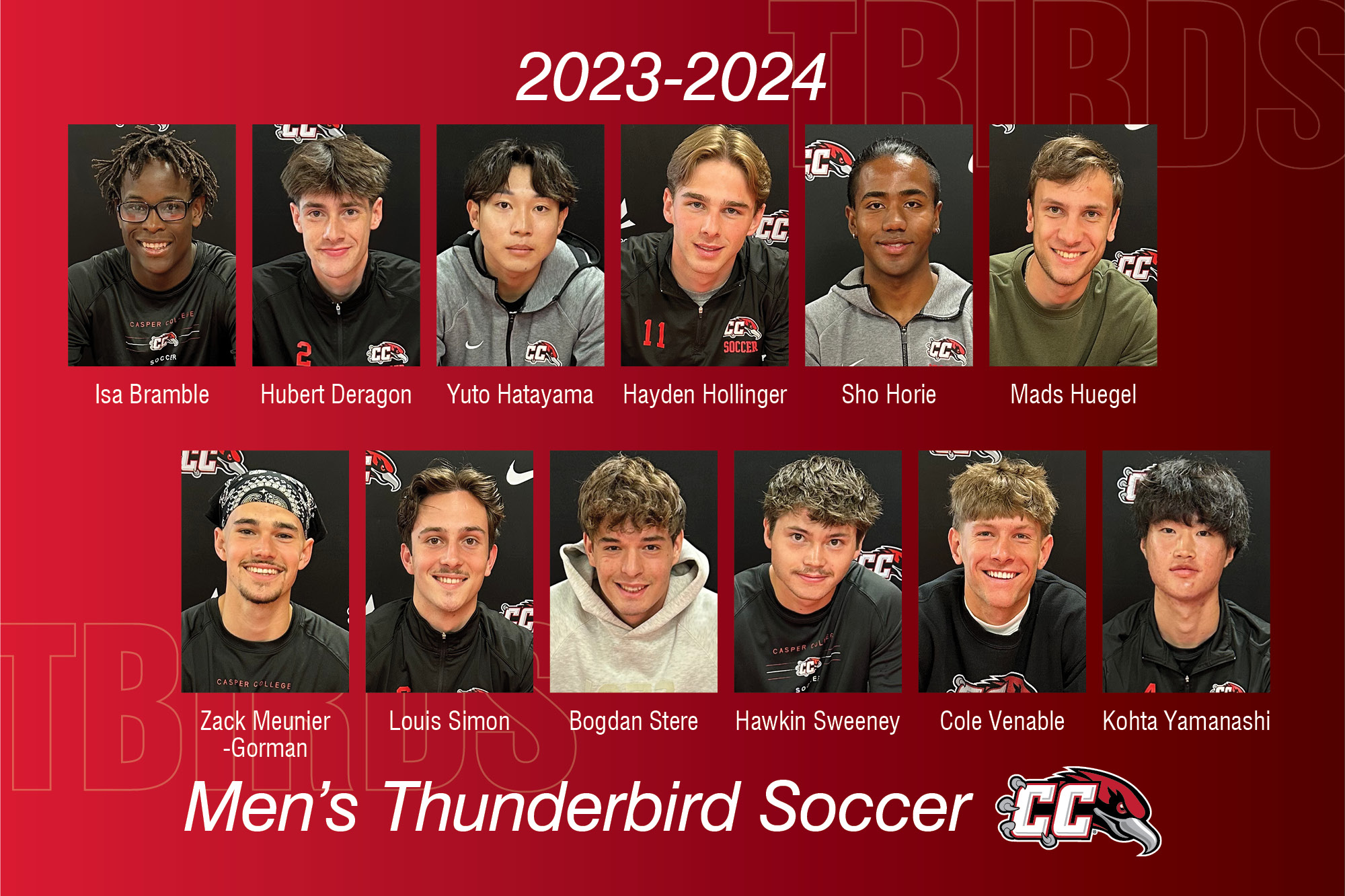 Twelve Outstanding Soccer Players Sign Intent Letters To Play At Four-year  Schools – Casper College