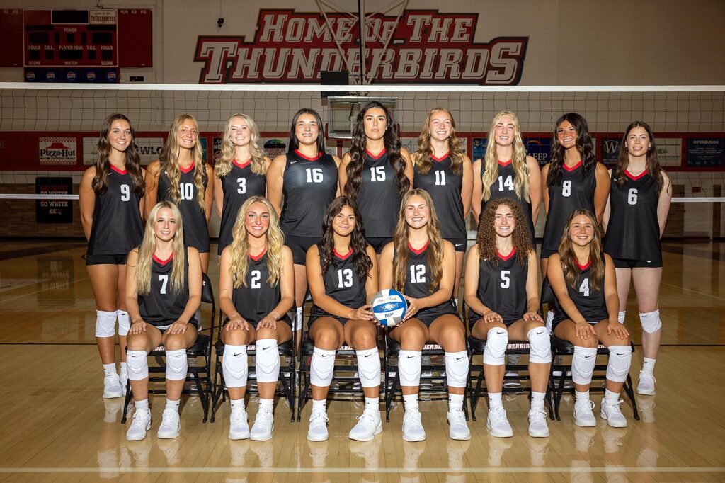 Casper College women's volleyball team posing together on their home court under a "Home of the Thunderbirds" sign.